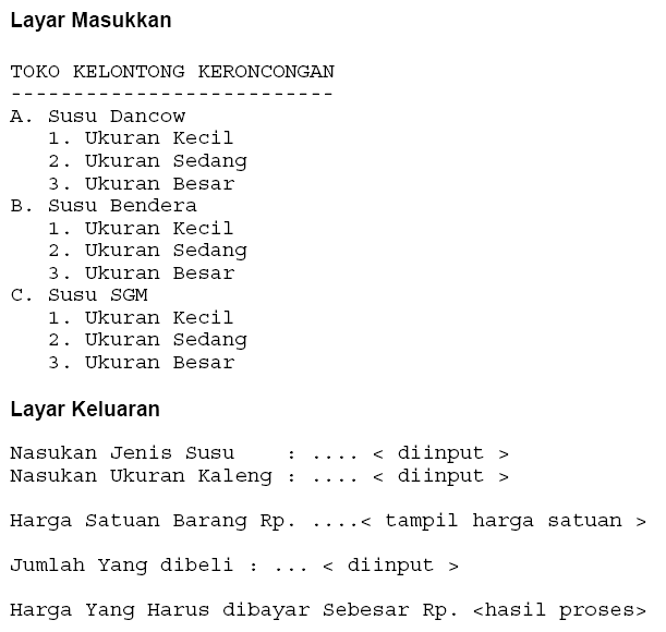 C Program Penjualan Susu Kaleng It Jurnal Com