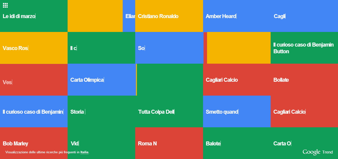 Google italiano