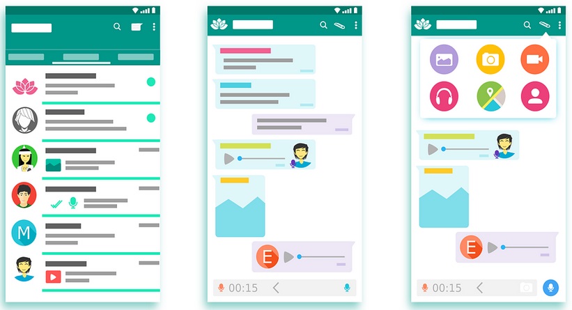 Cara Sadap Whatsapp Simpel Untuk Mengintai Pasangan It Jurnal Com